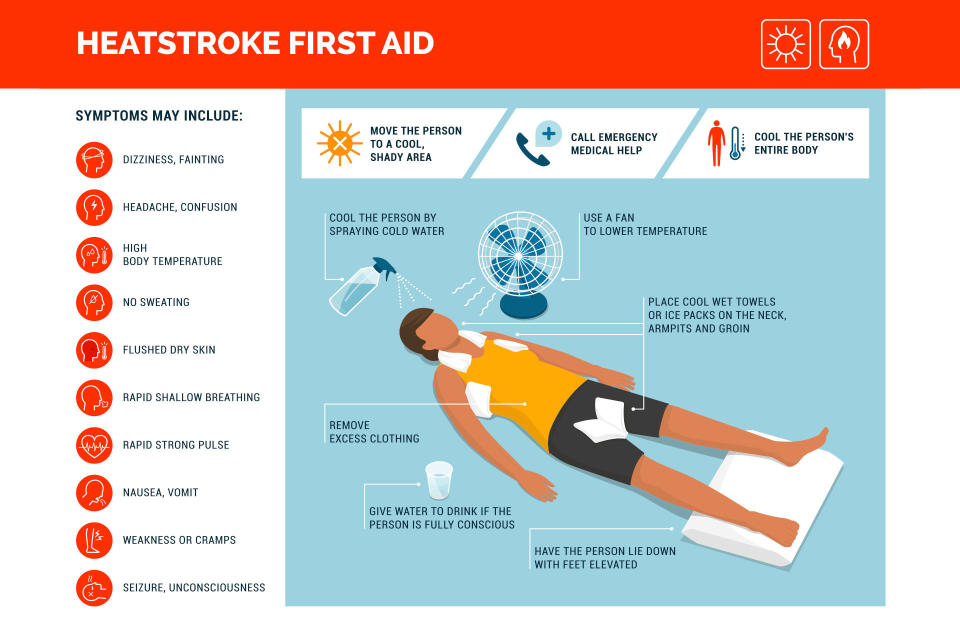 First Aid For Heat Stroke - Riset
