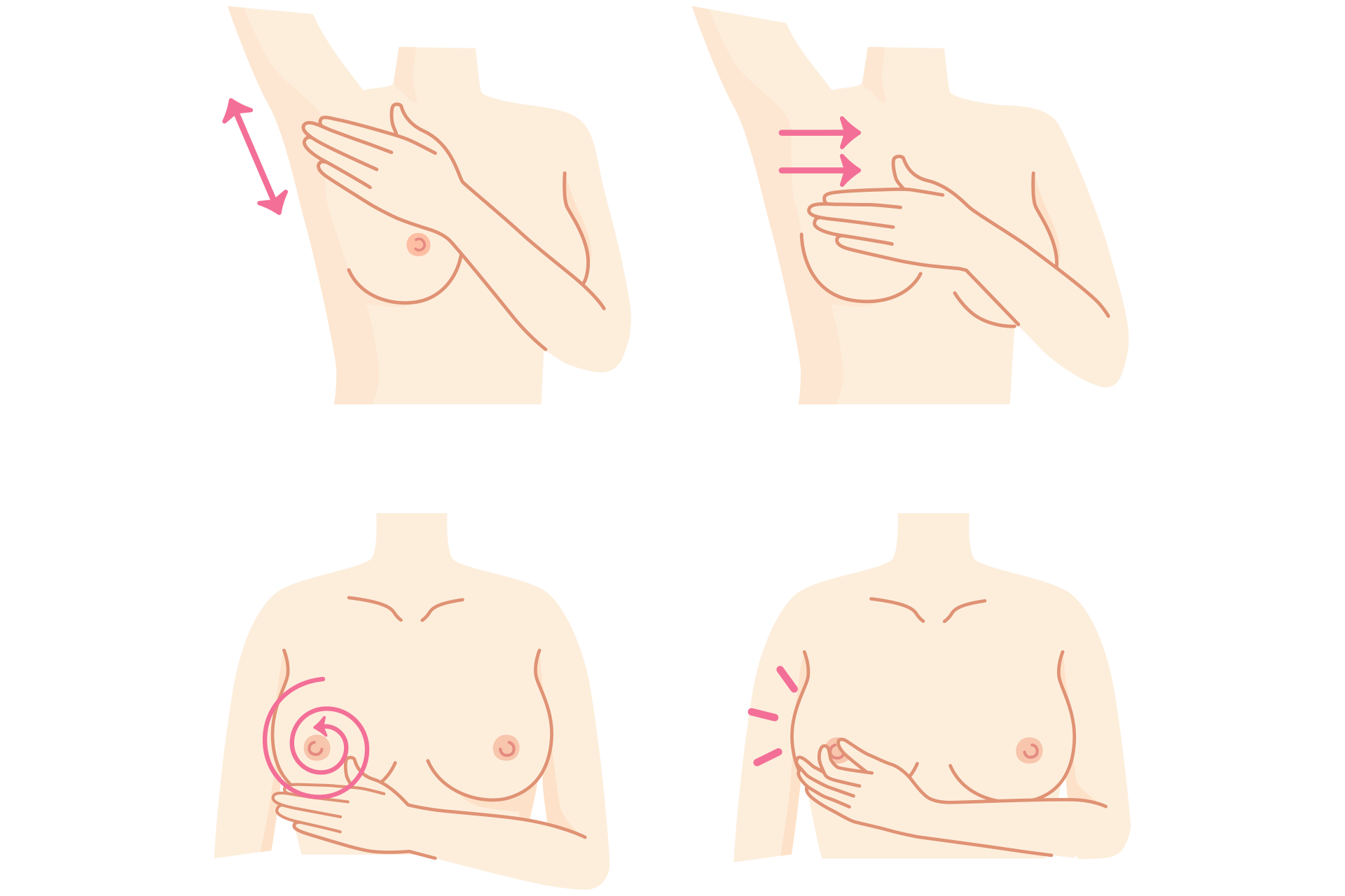 Hero-Breast-Exam-Graphic Breast cancer examination