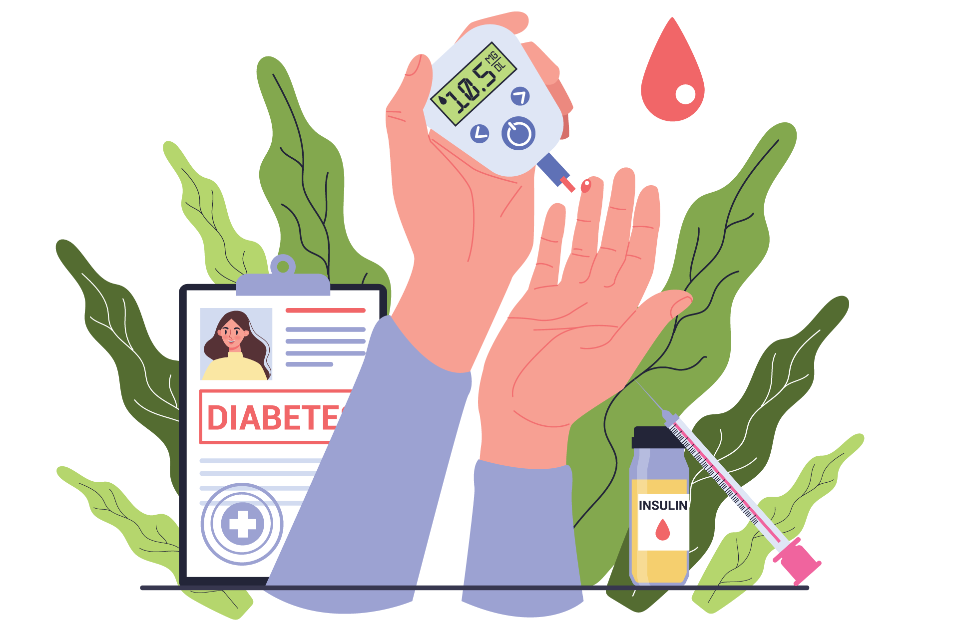 Diabetes graphic