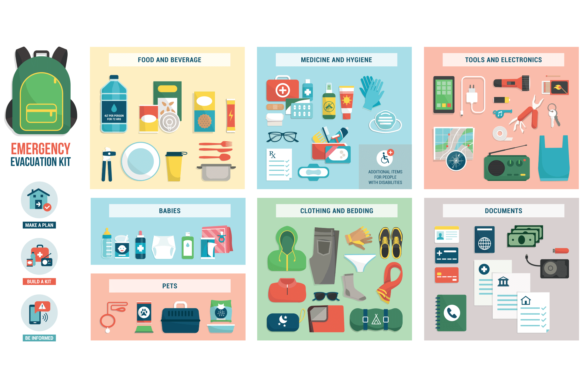 Hero-Emergency-Kit Emergency kit