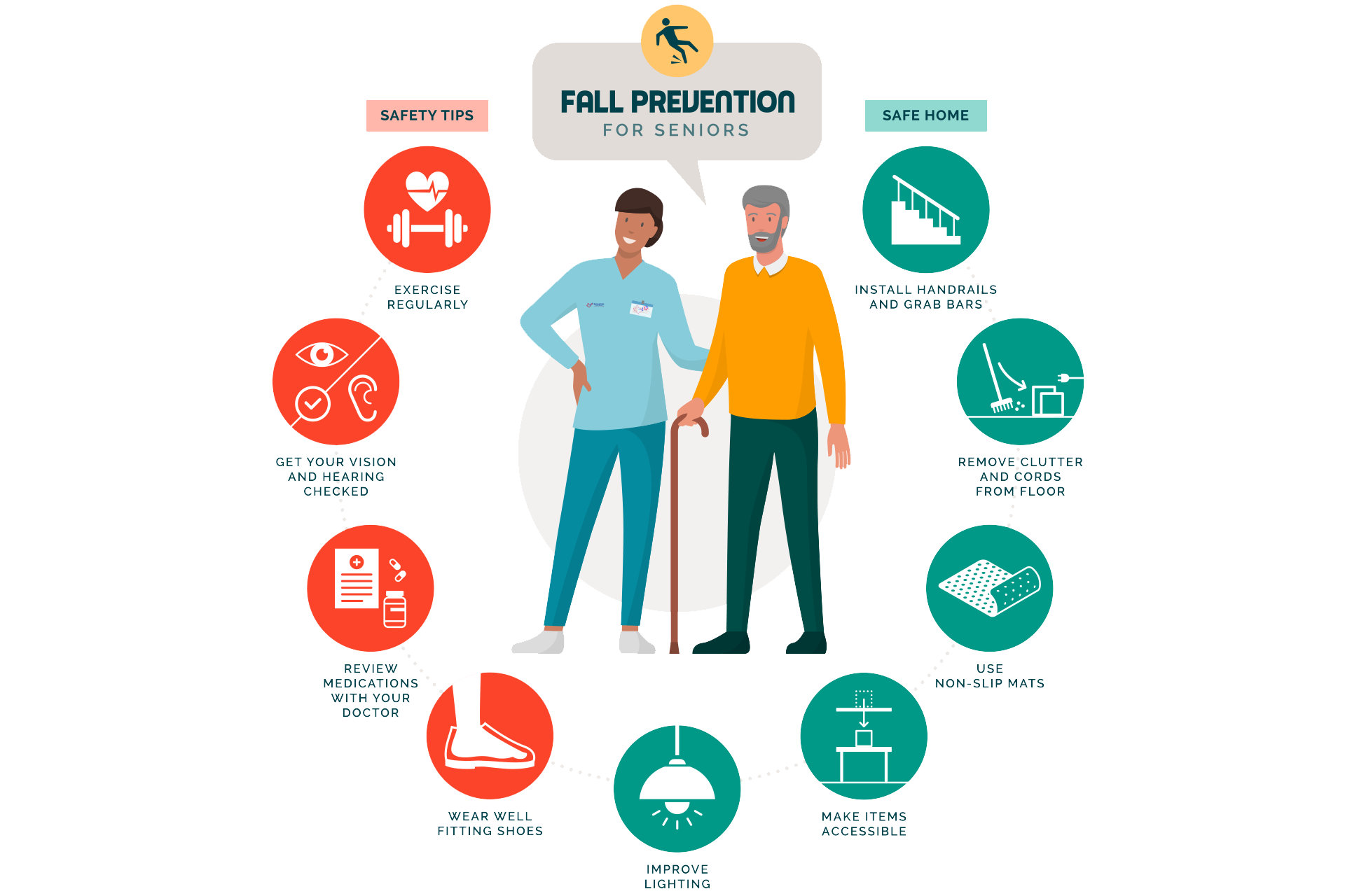 fall prevention graphic