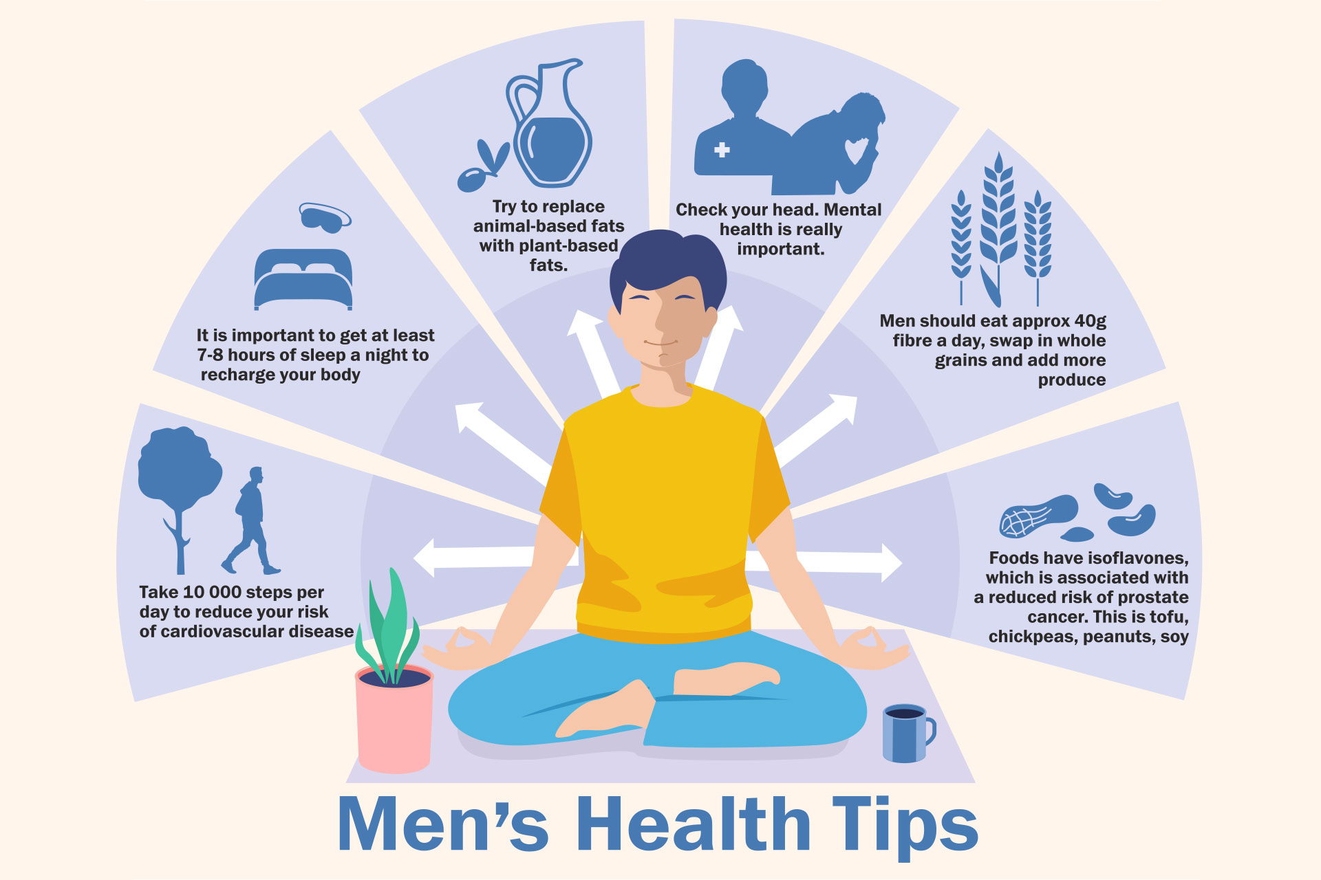 Men's Health Tips Infographic